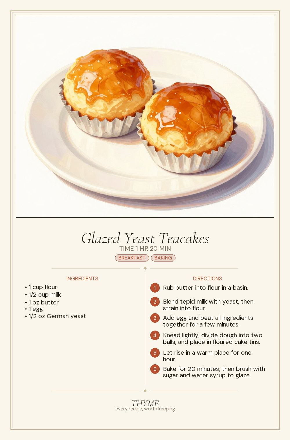Glazed Yeast Teacakes