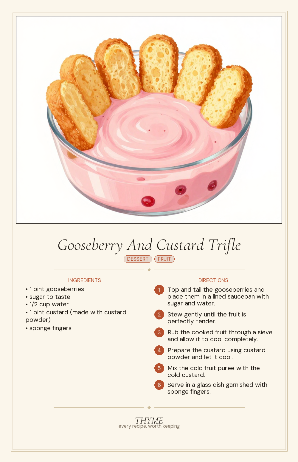 Gooseberry And Custard Trifle