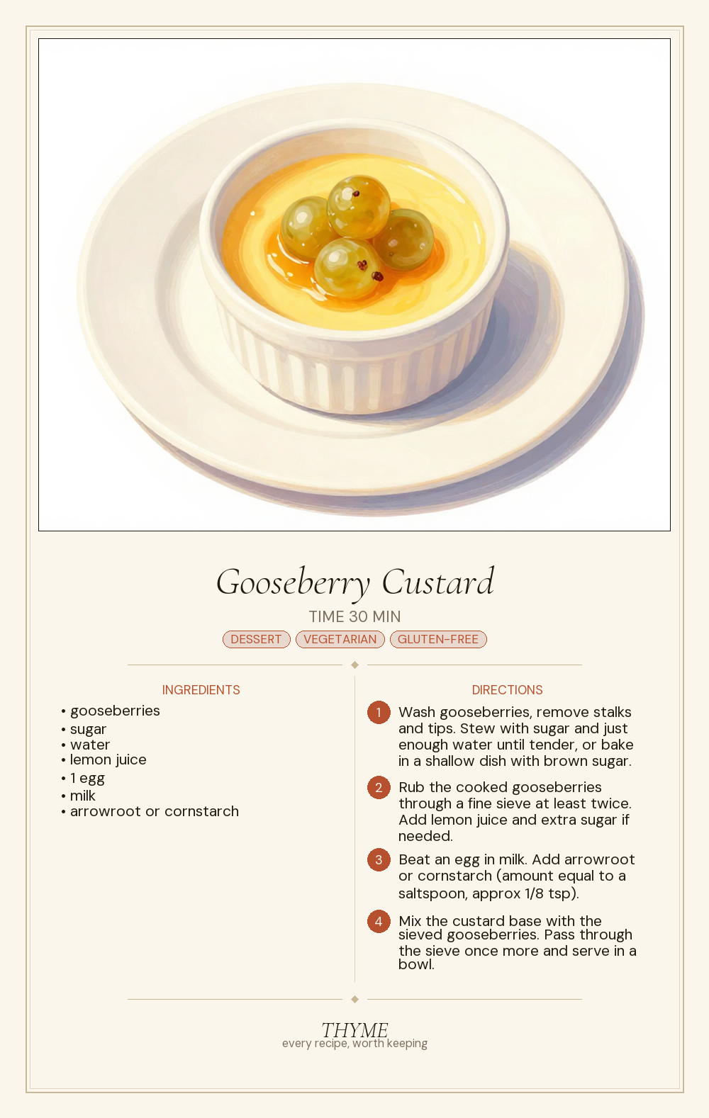 Gooseberry Custard
