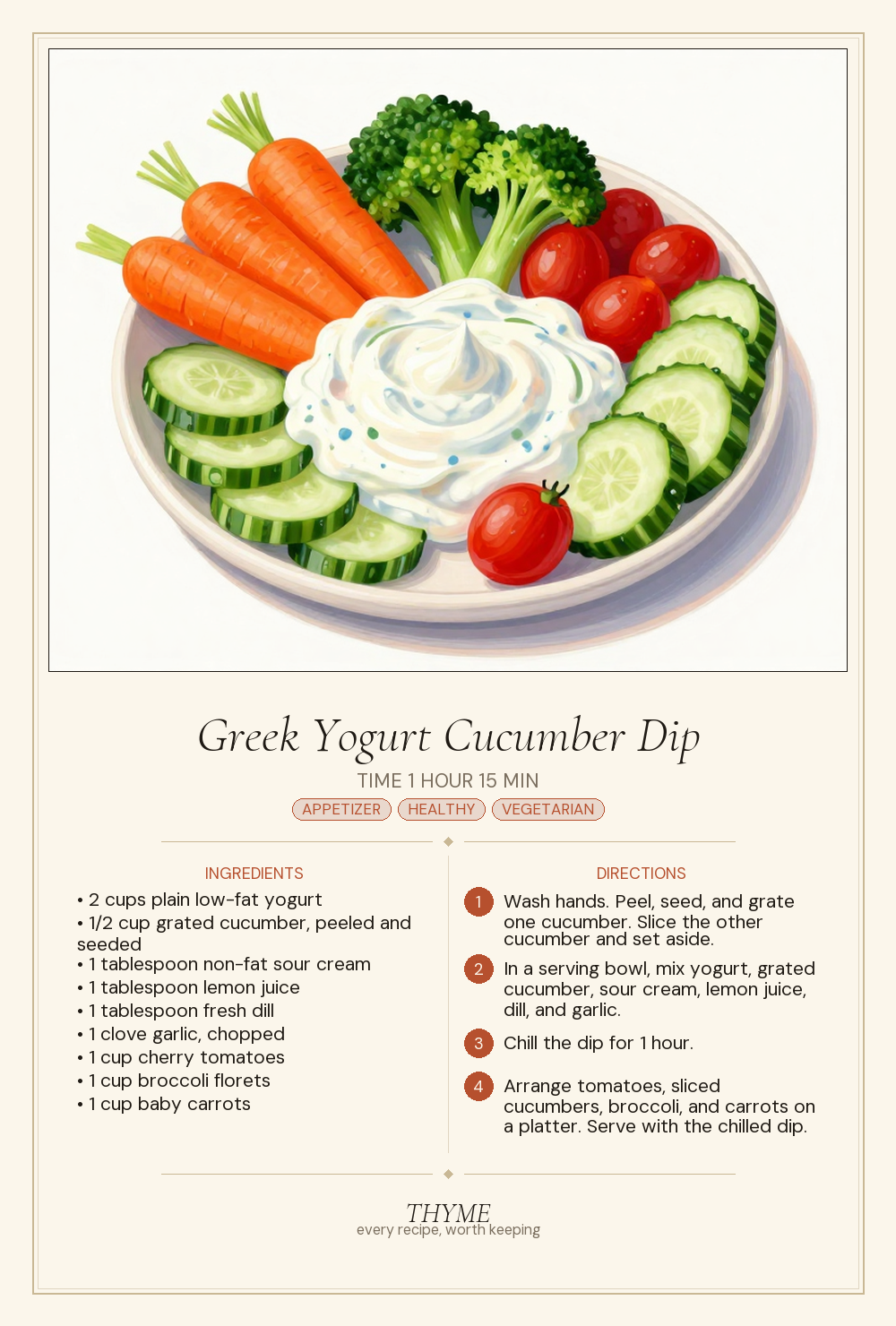 Greek Yogurt Cucumber Dip