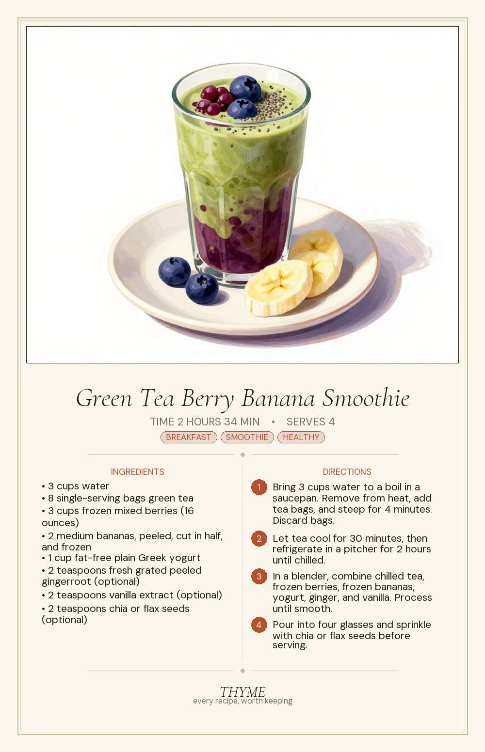 Green Tea Berry Banana Smoothie