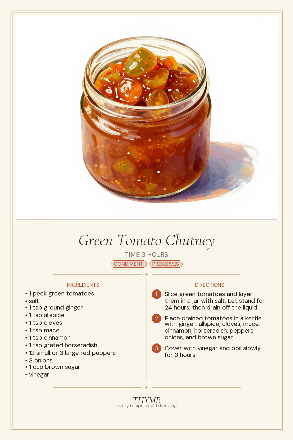 Green Tomato Chutney
