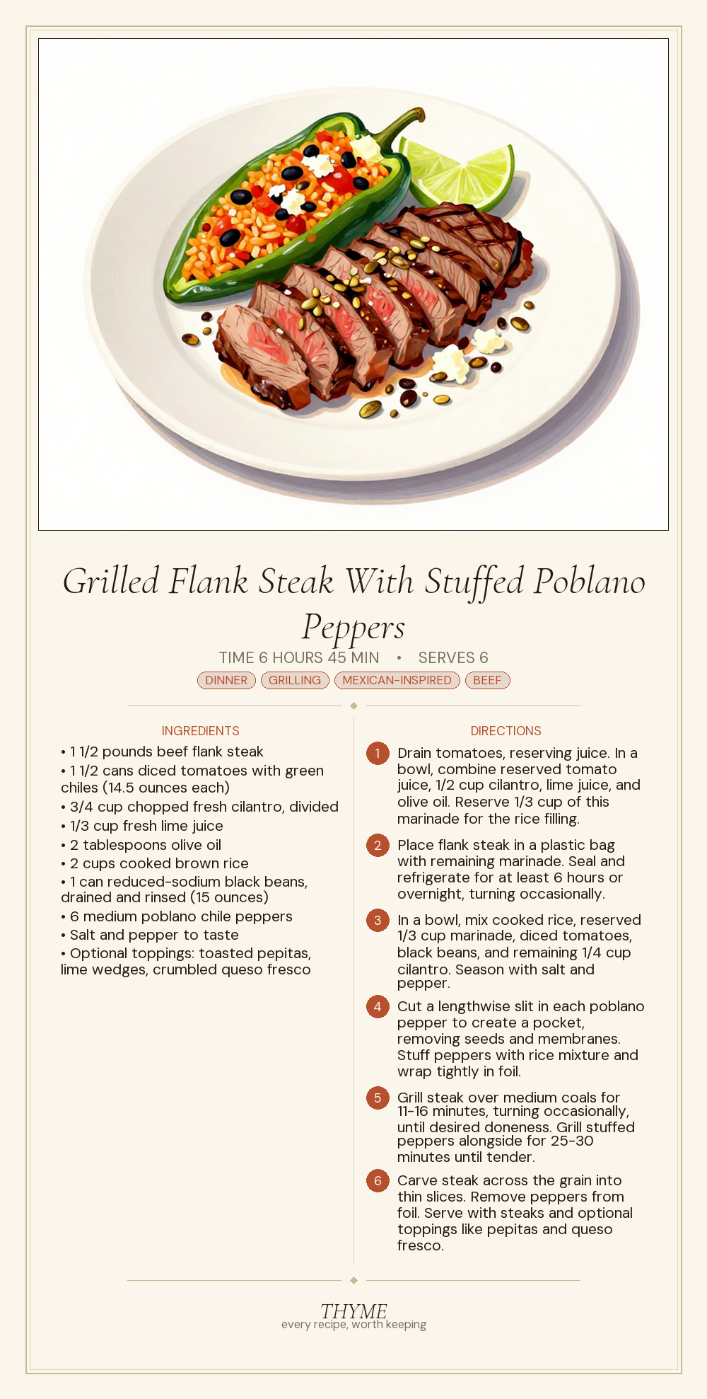 Grilled Flank Steak With Stuffed Poblano Peppers