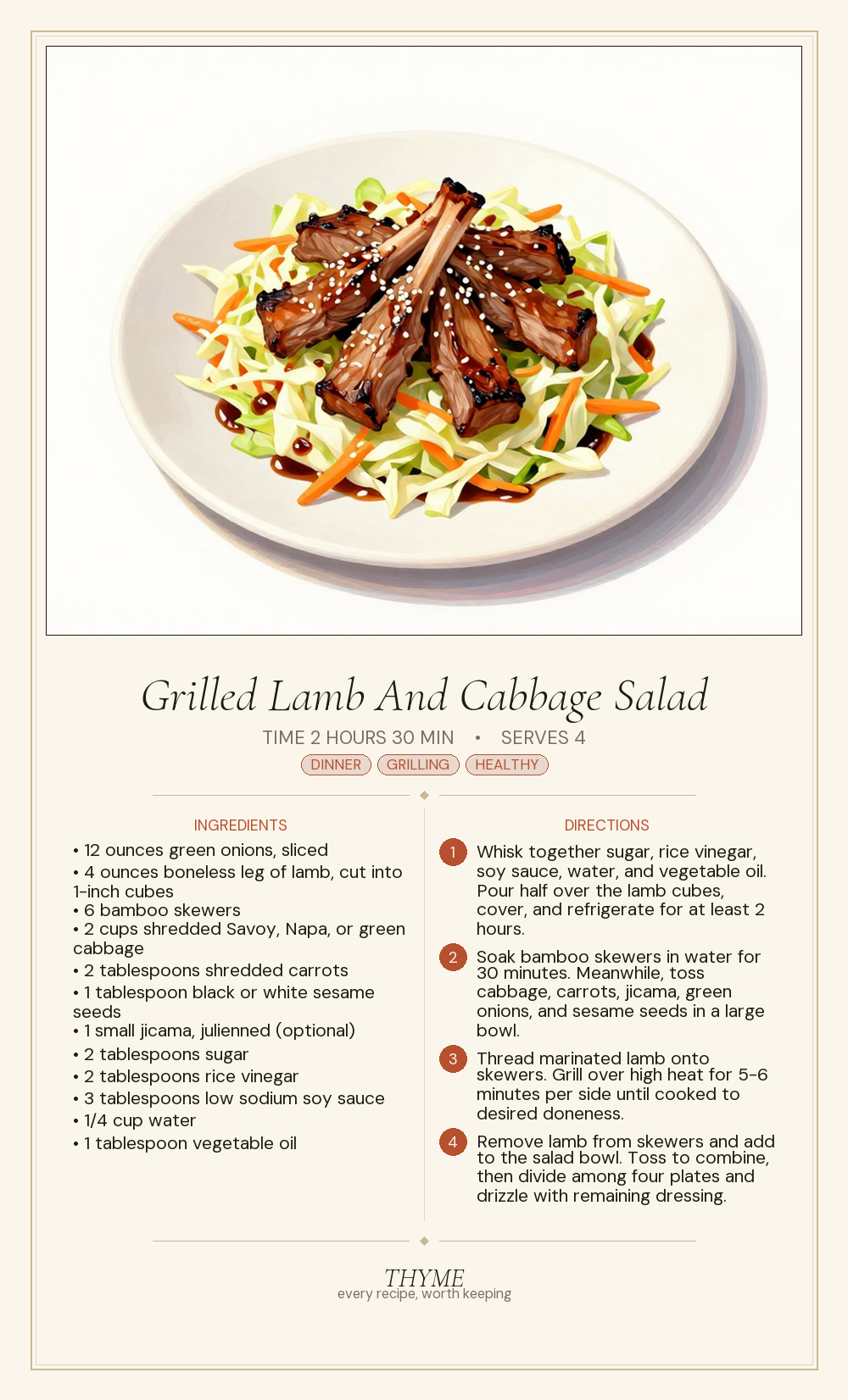 Grilled Lamb And Cabbage Salad