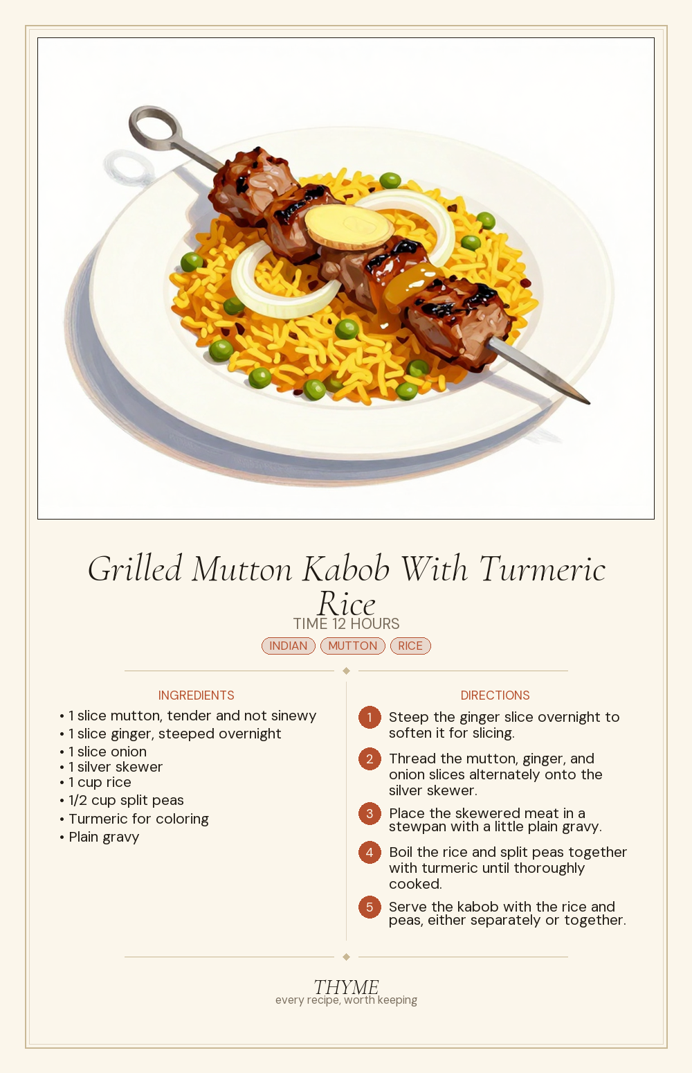 Grilled Mutton Kabob With Turmeric Rice