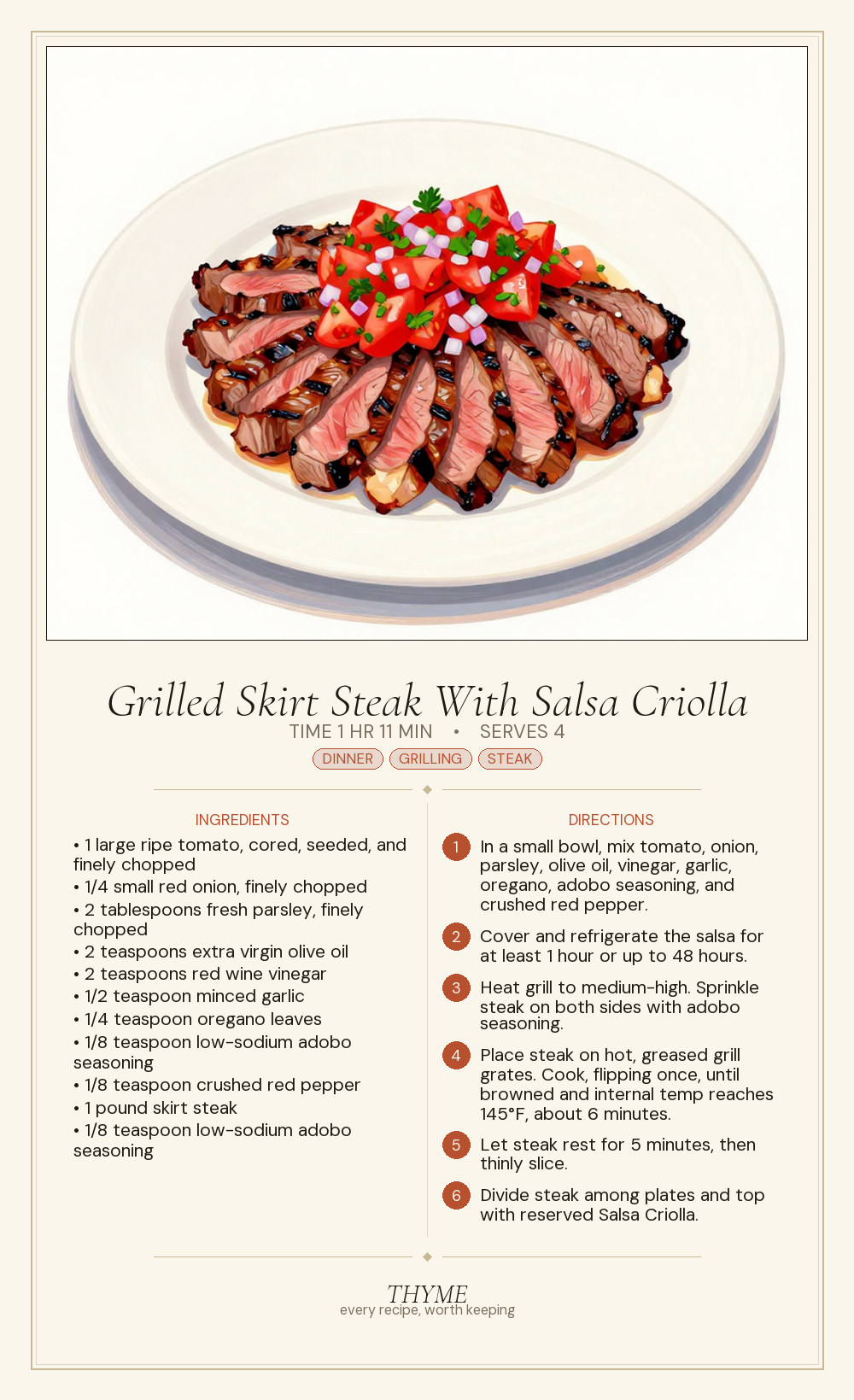 Grilled Skirt Steak With Salsa Criolla