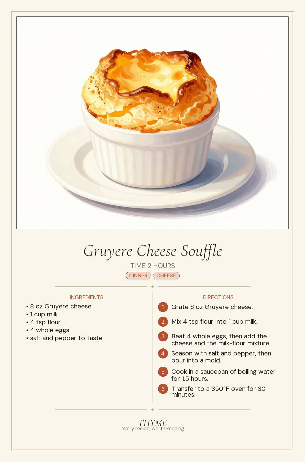 Gruyere Cheese Souffle