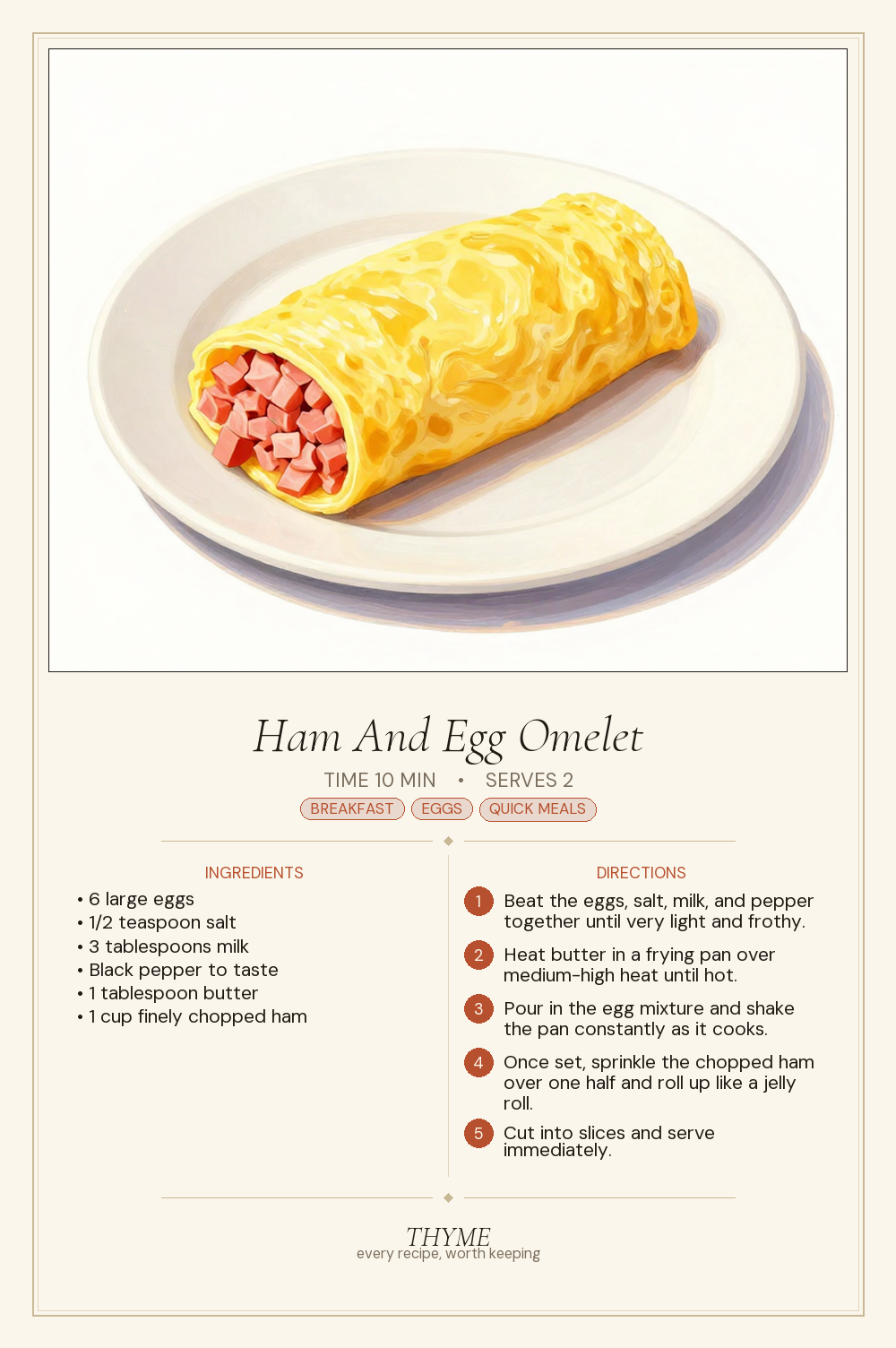 Ham And Egg Omelet
