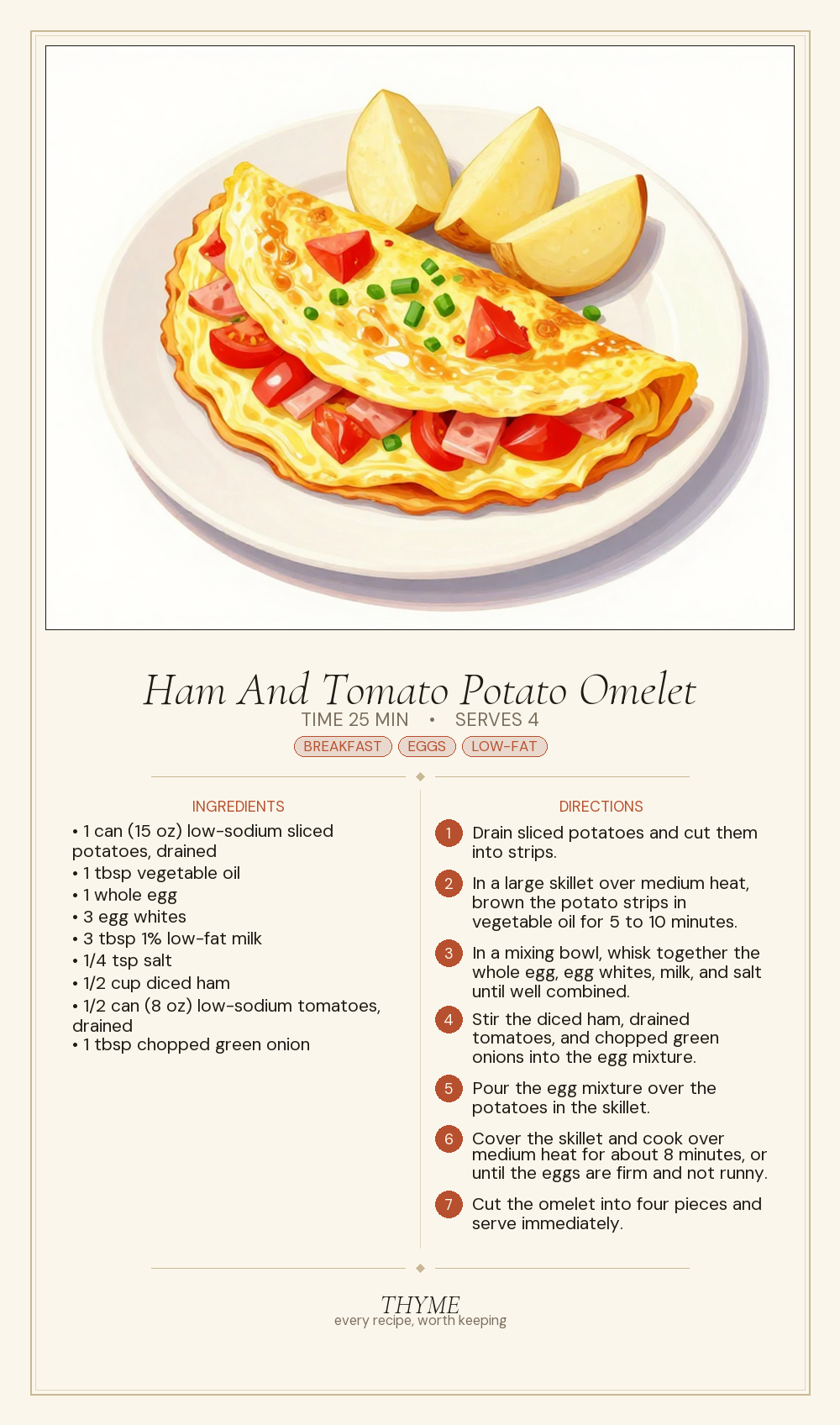 Ham And Tomato Potato Omelet