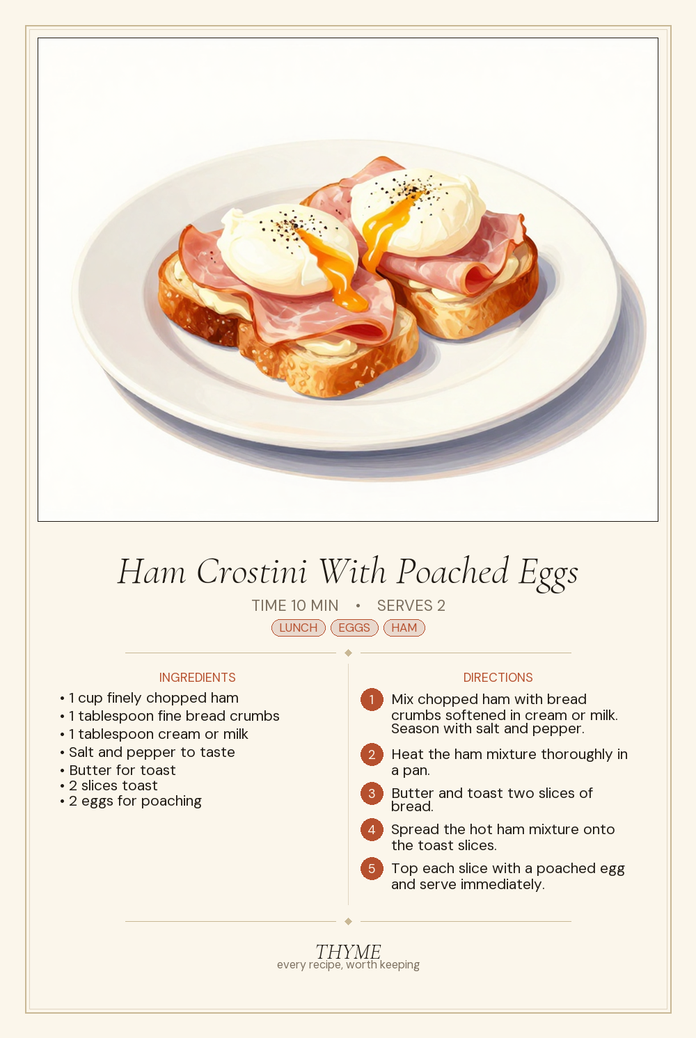 Ham Crostini With Poached Eggs