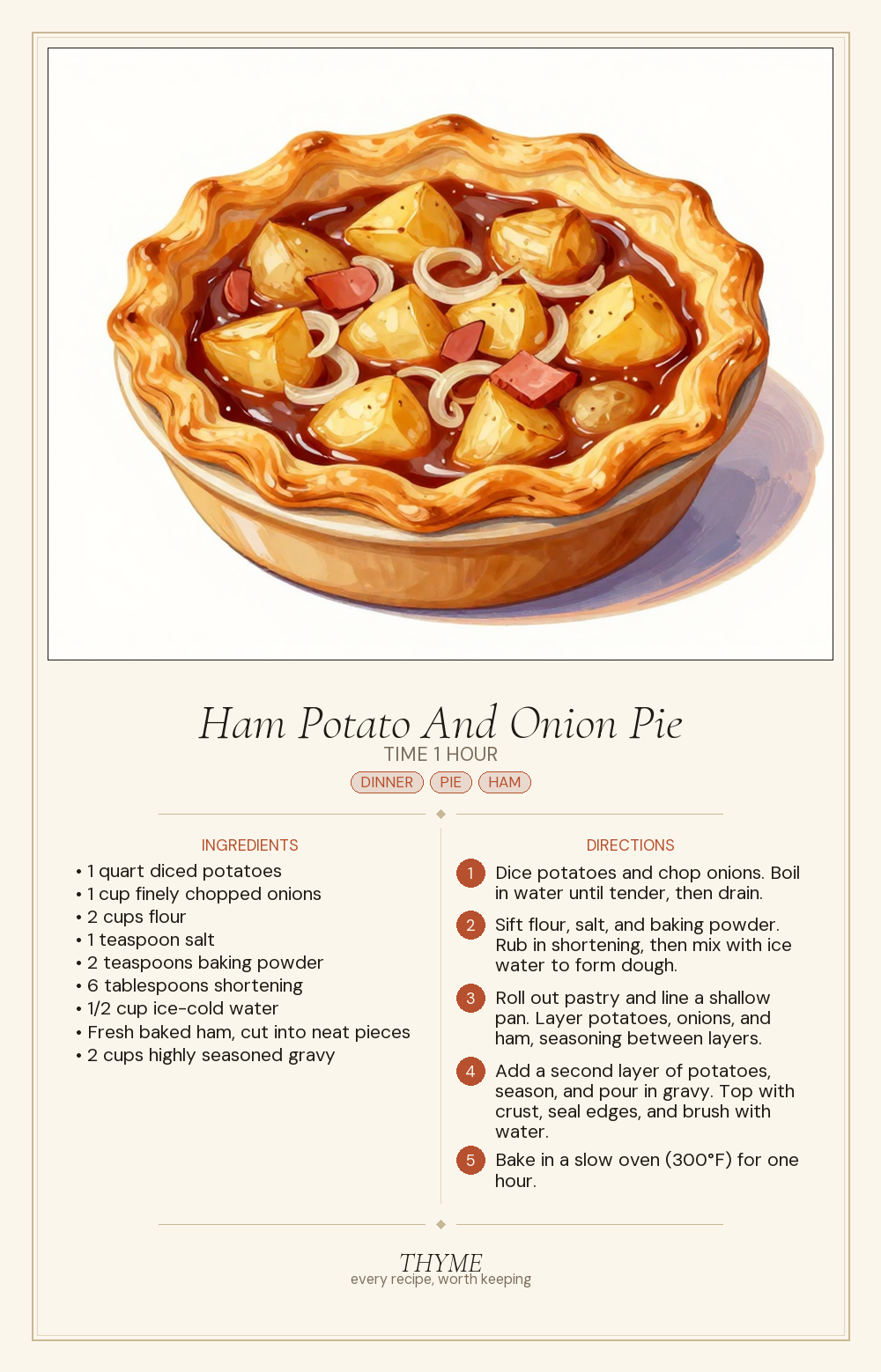 Ham Potato And Onion Pie