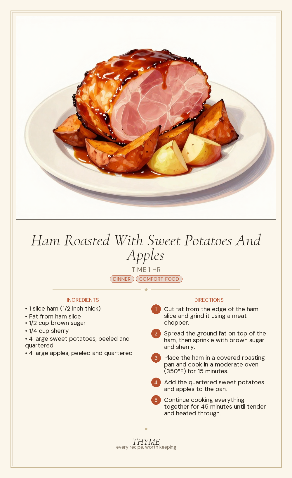 Ham Roasted With Sweet Potatoes And Apples