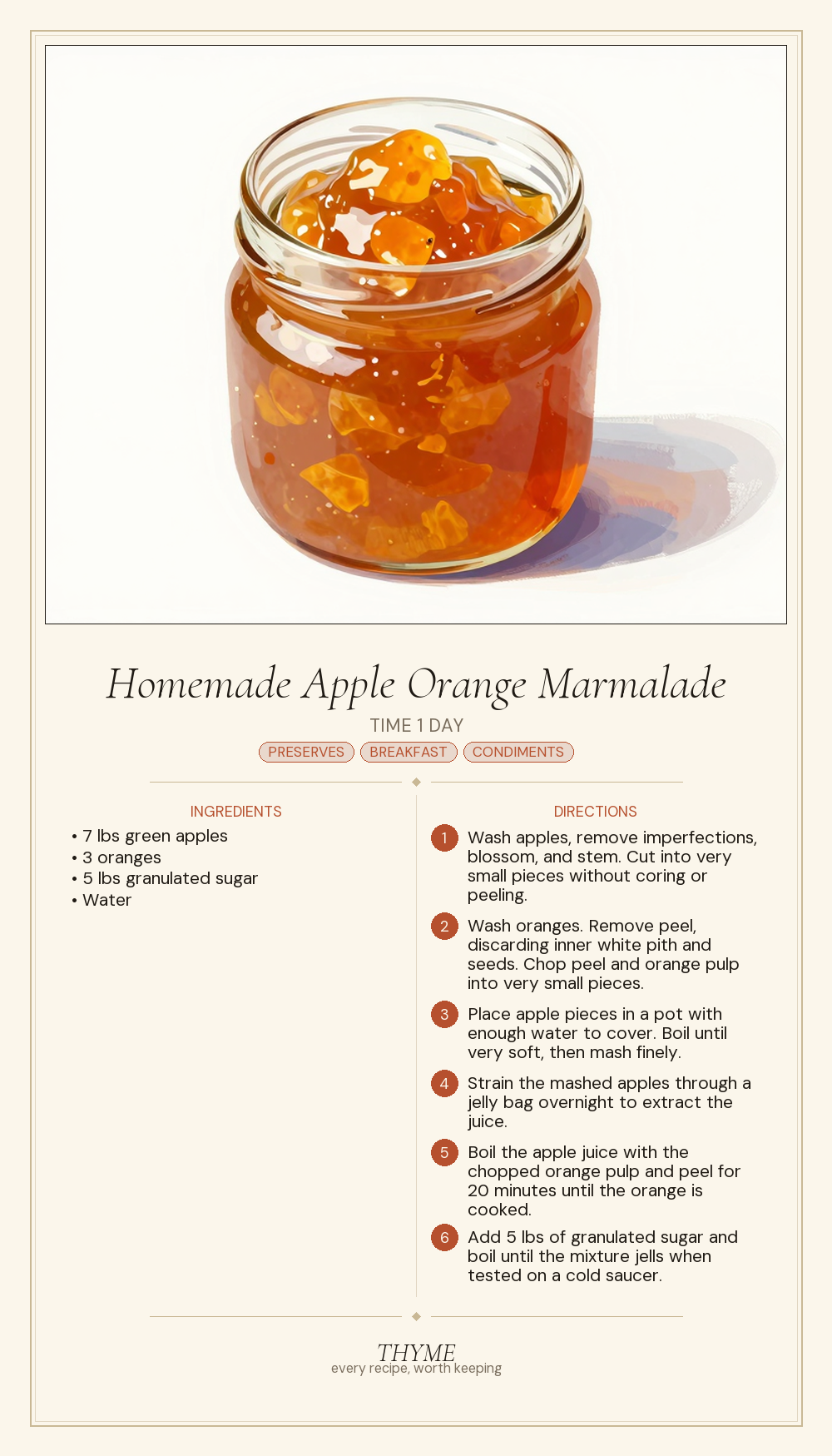 Homemade Apple Orange Marmalade