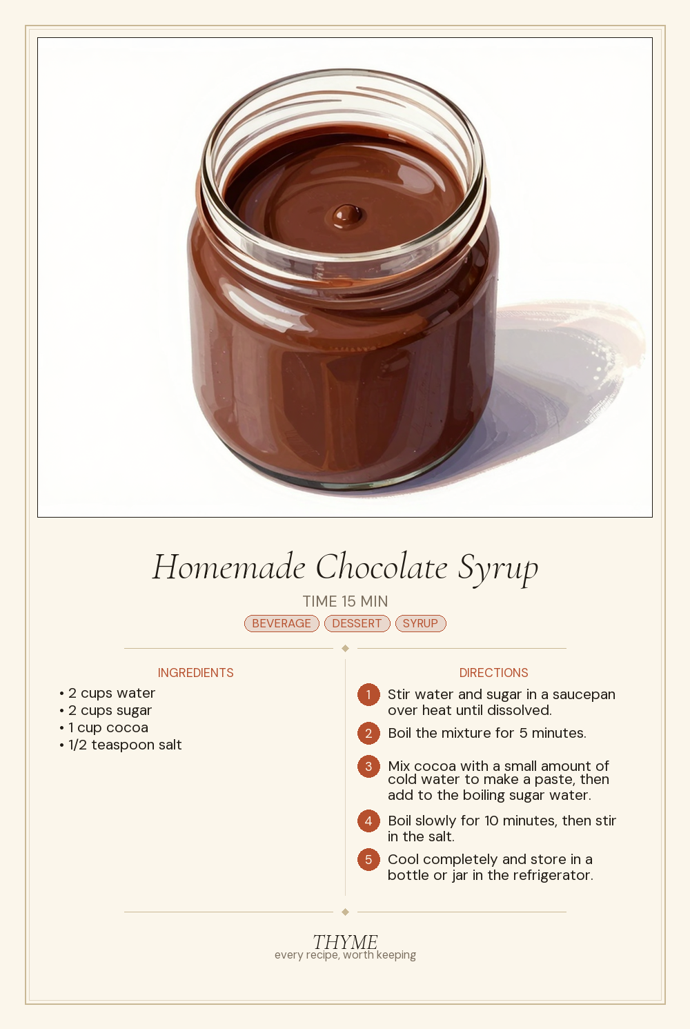 Homemade Chocolate Syrup