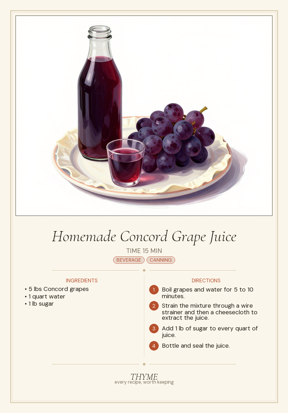 Homemade Concord Grape Juice