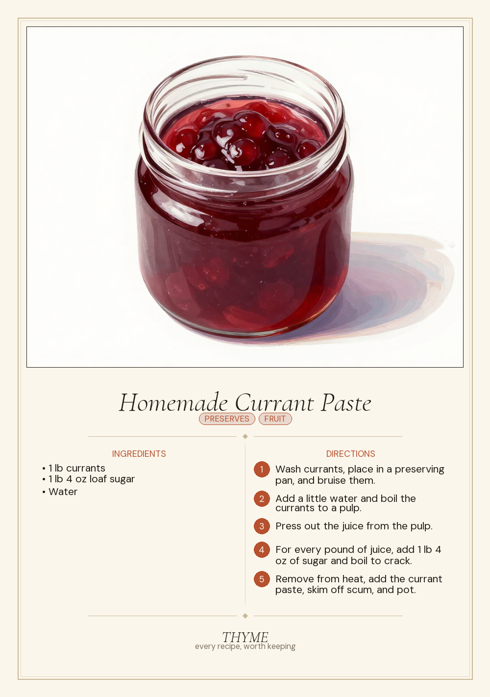 Homemade Currant Paste