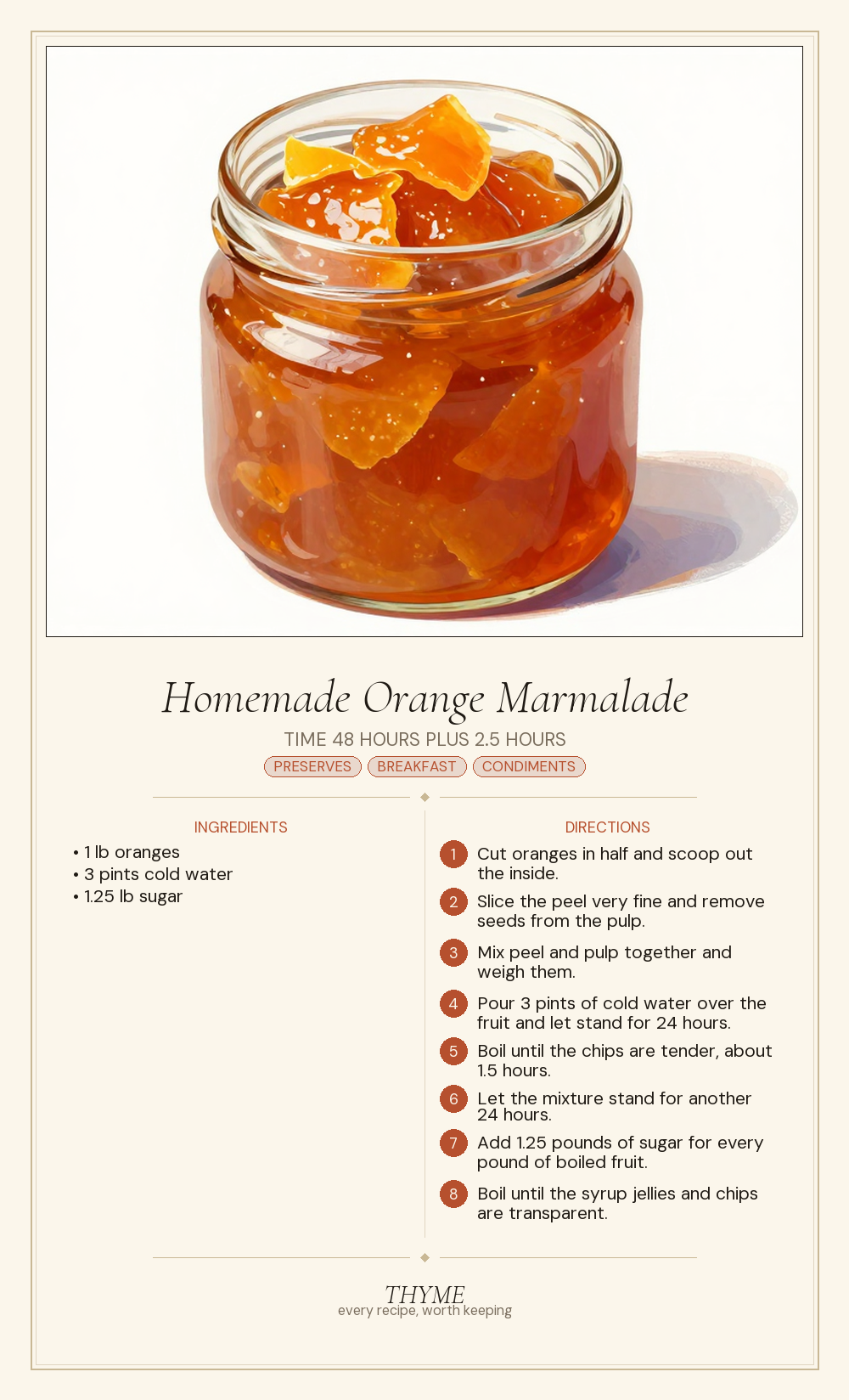 Homemade Orange Marmalade