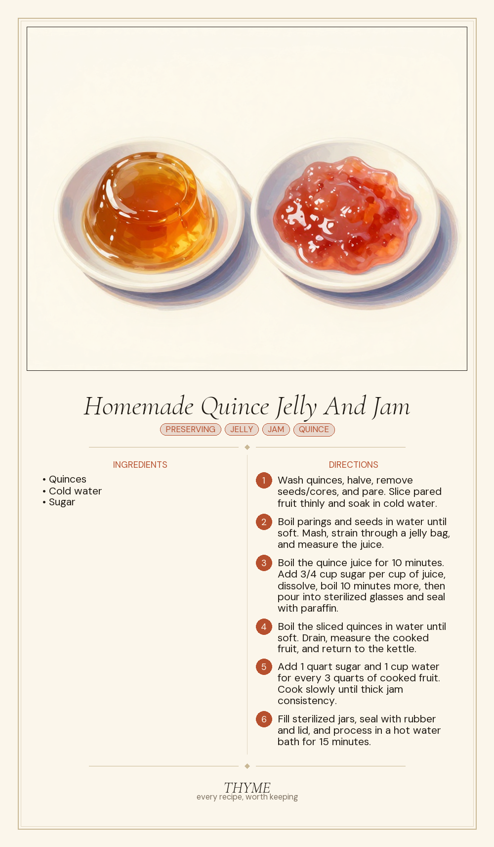 Homemade Quince Jelly And Jam