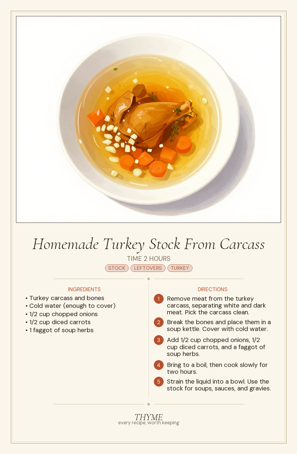 Homemade Turkey Stock From Carcass