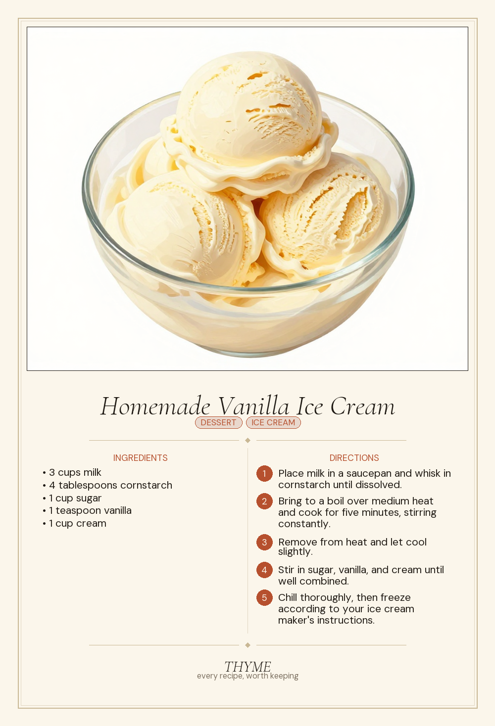 Homemade Vanilla Ice Cream