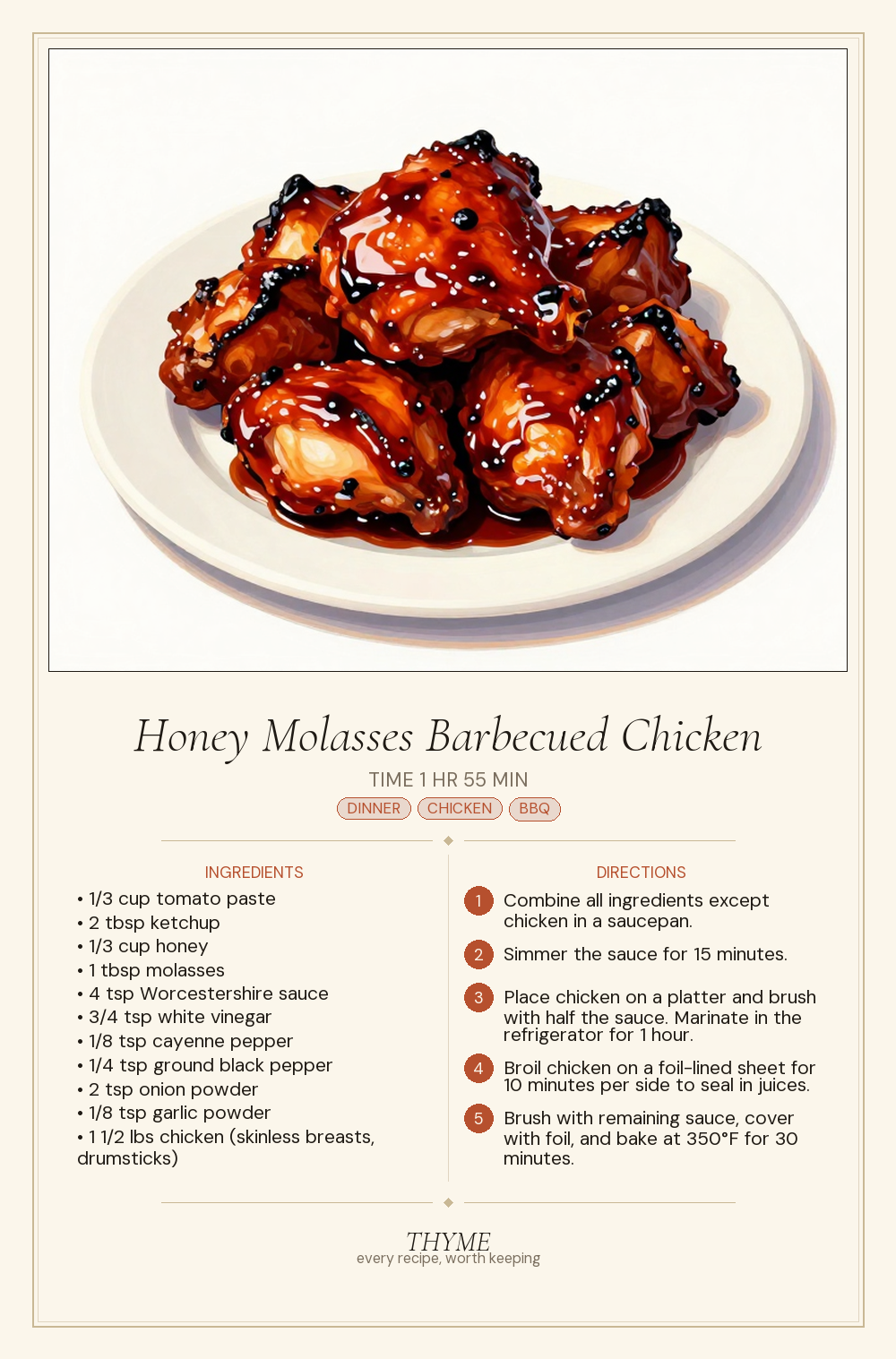 Honey Molasses Barbecued Chicken