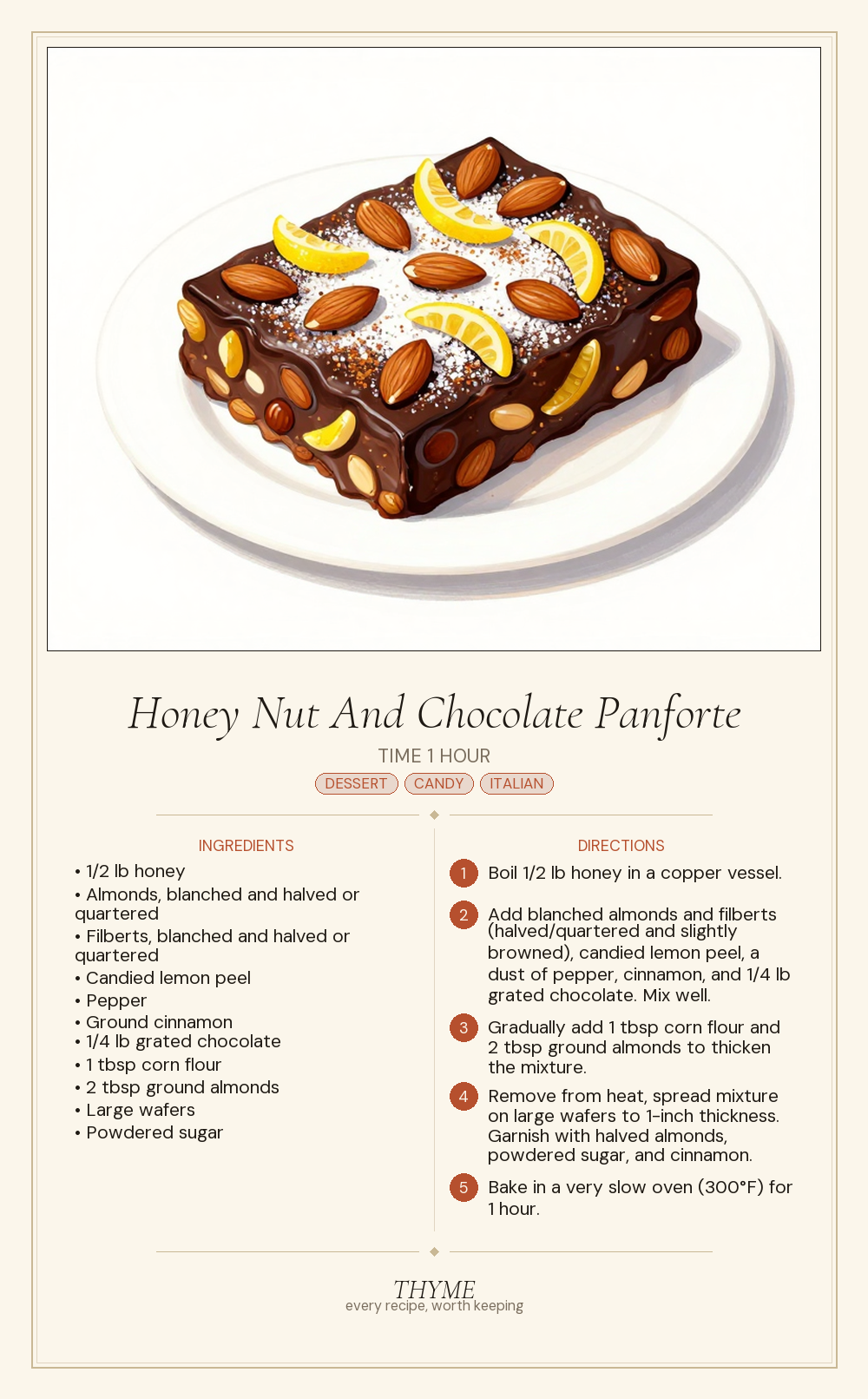 Honey Nut And Chocolate Panforte