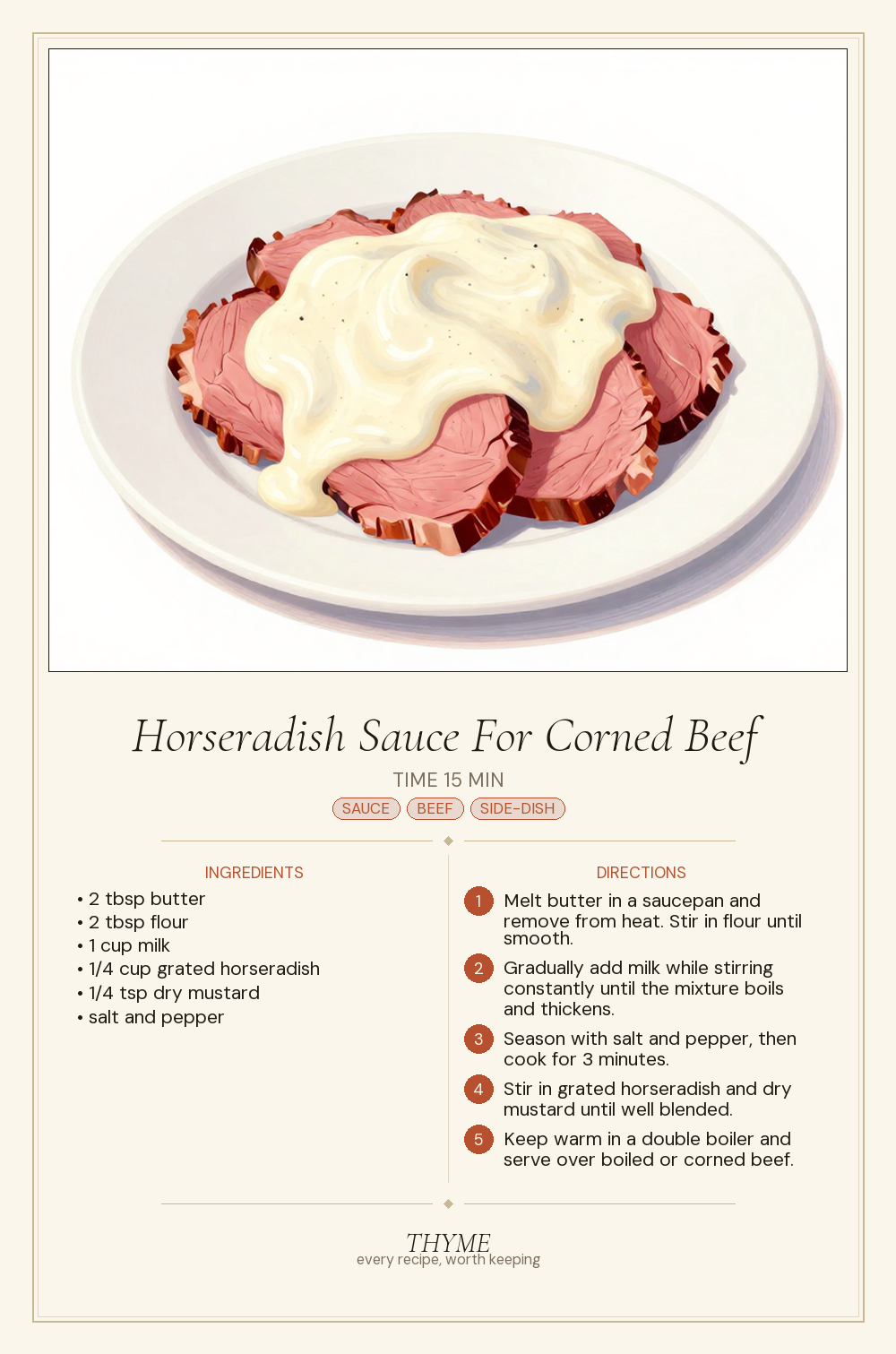 Horseradish Sauce For Corned Beef