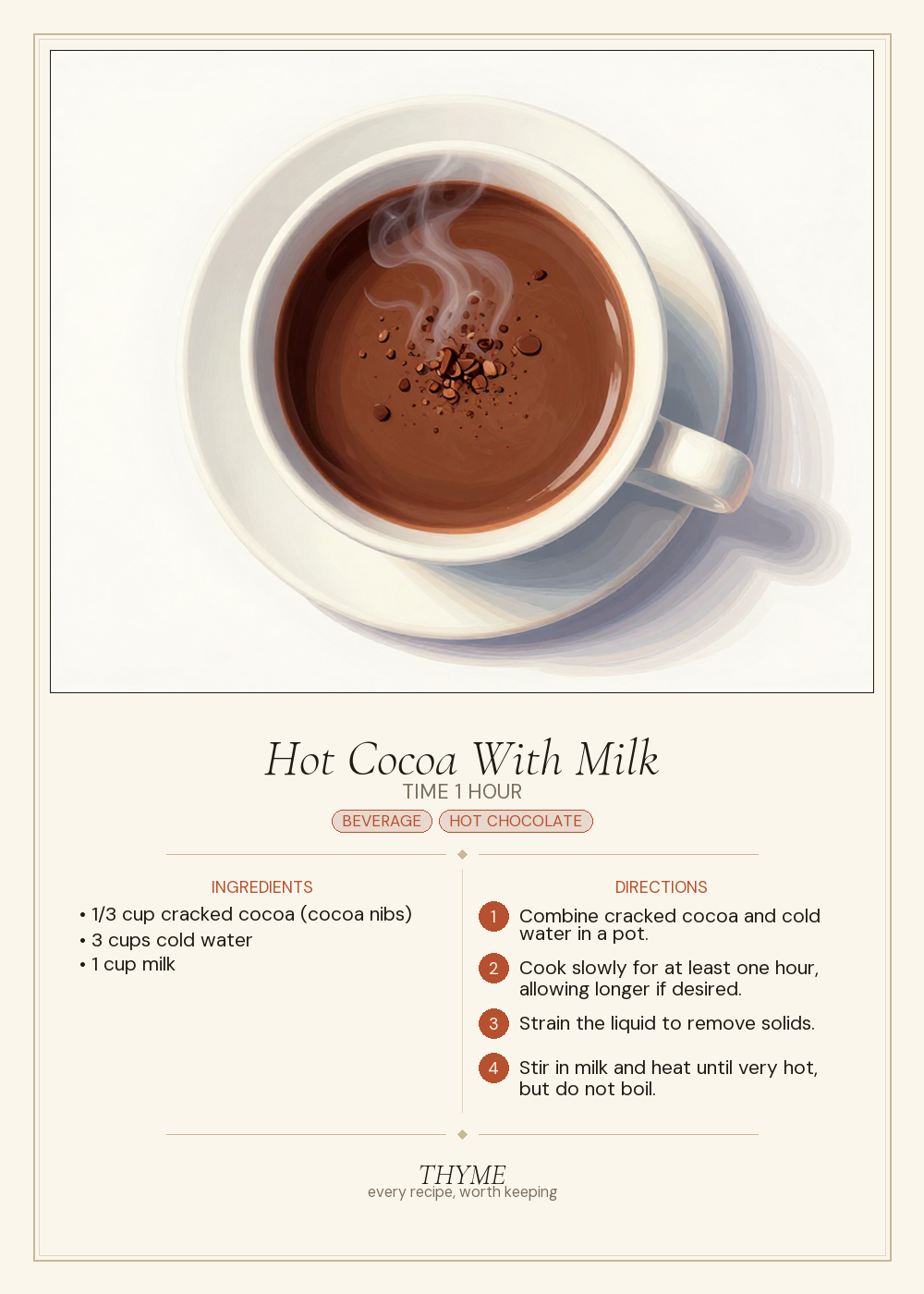 Hot Cocoa With Milk