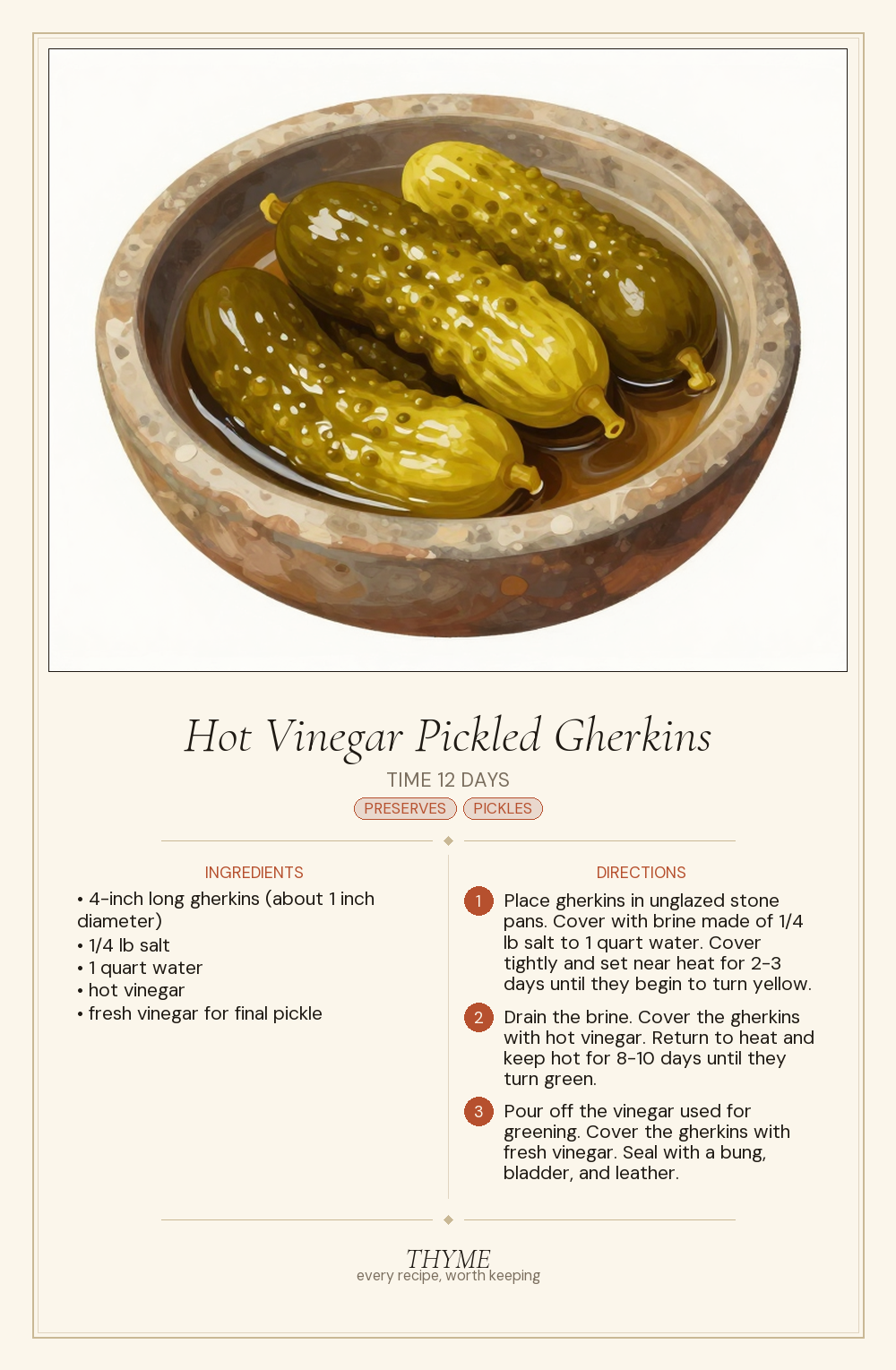 Hot Vinegar Pickled Gherkins