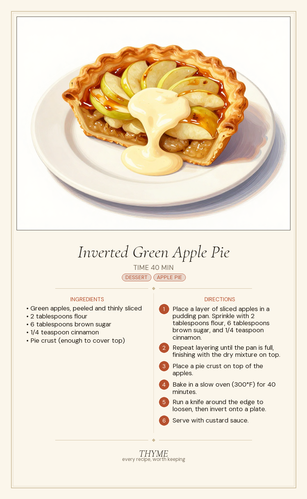 Inverted Green Apple Pie