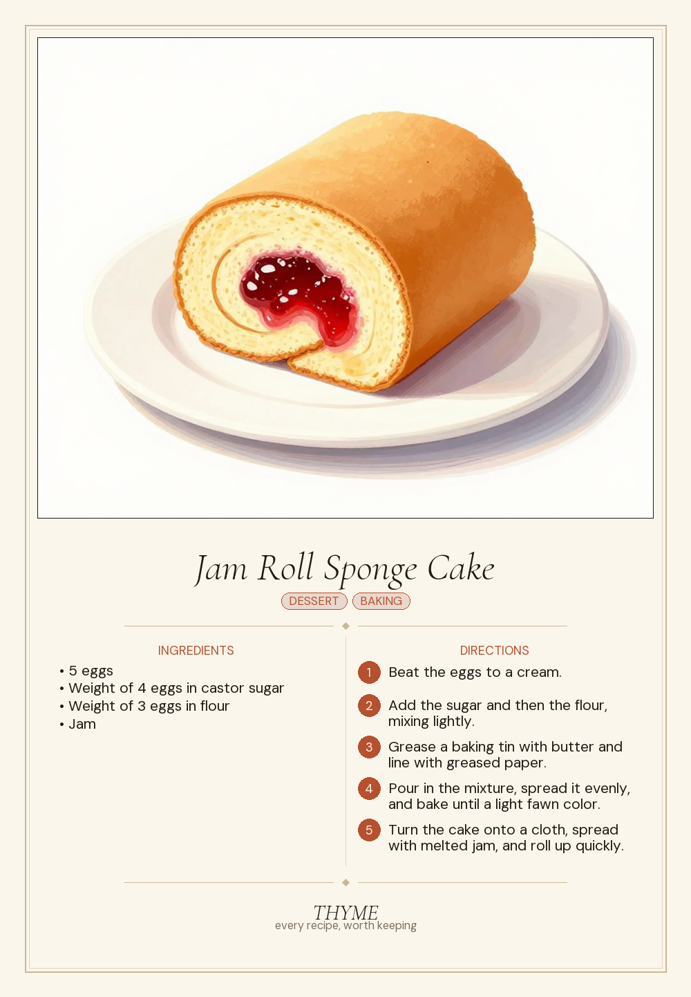 Jam Roll Sponge Cake