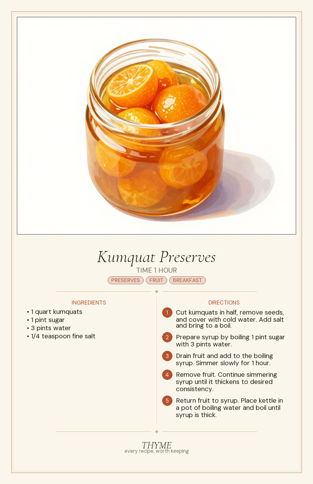 Kumquat Preserves