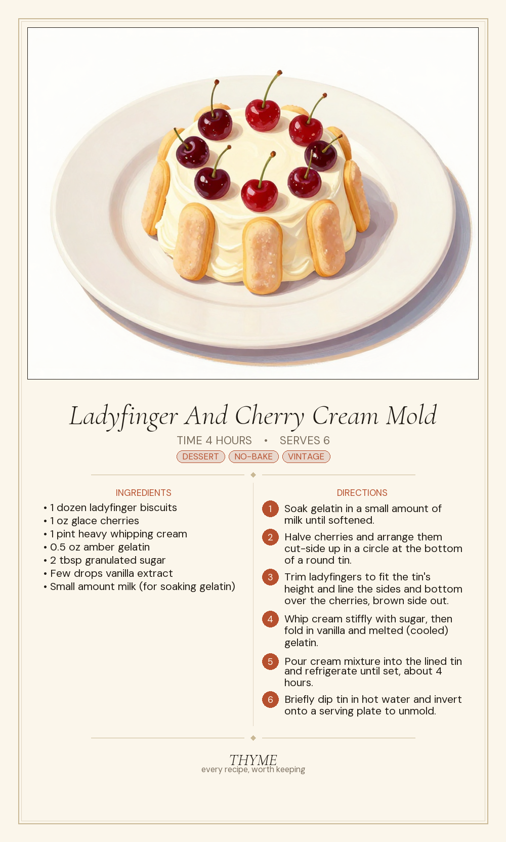 Ladyfinger And Cherry Cream Mold