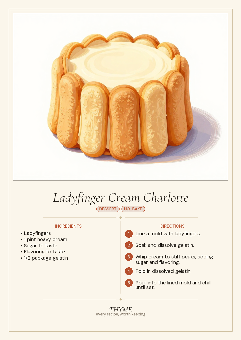 Ladyfinger Cream Charlotte