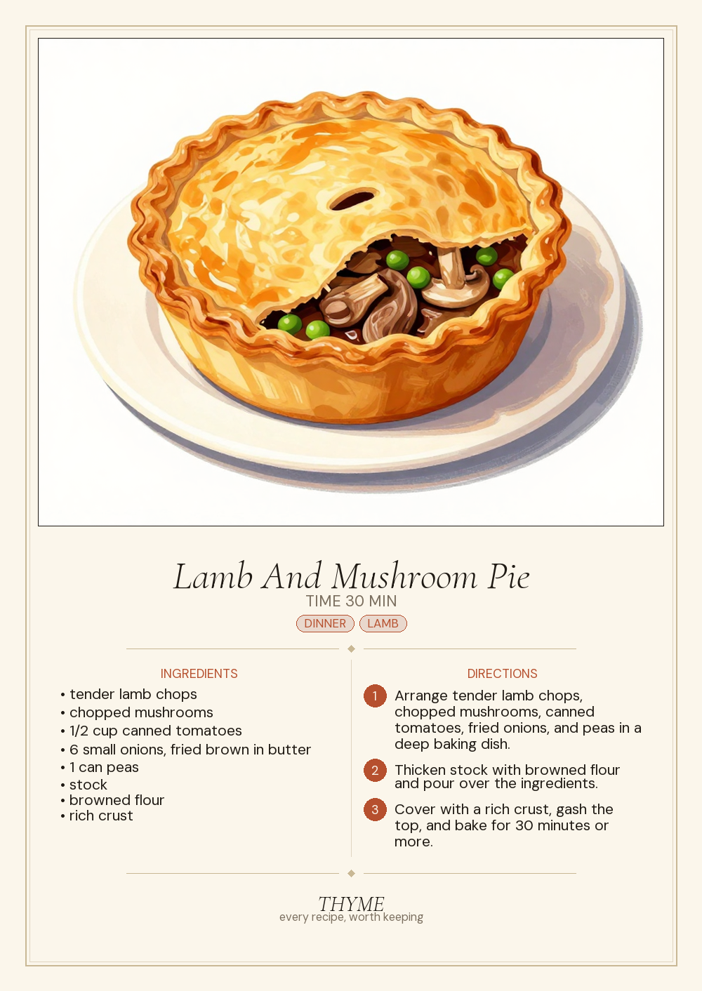 Lamb And Mushroom Pie