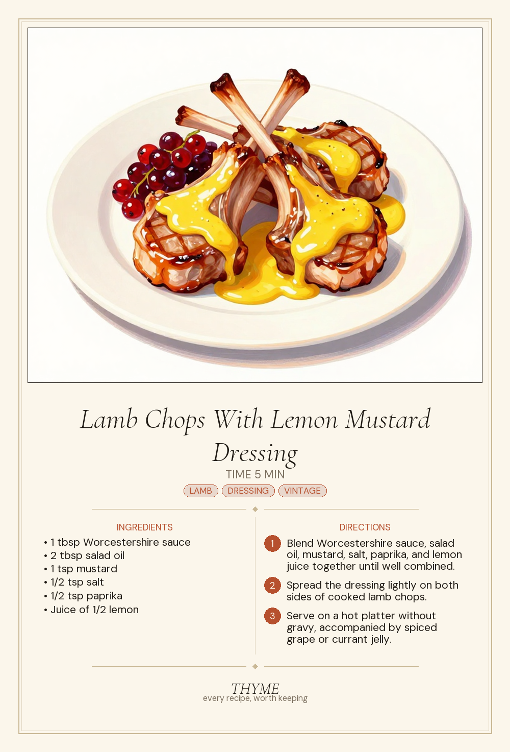 Lamb Chops With Lemon Mustard Dressing