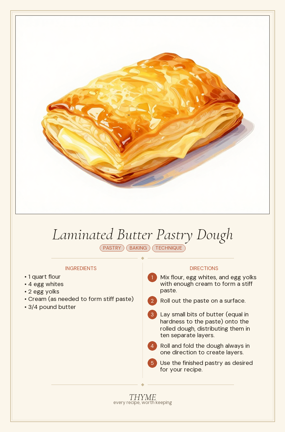 Laminated Butter Pastry Dough