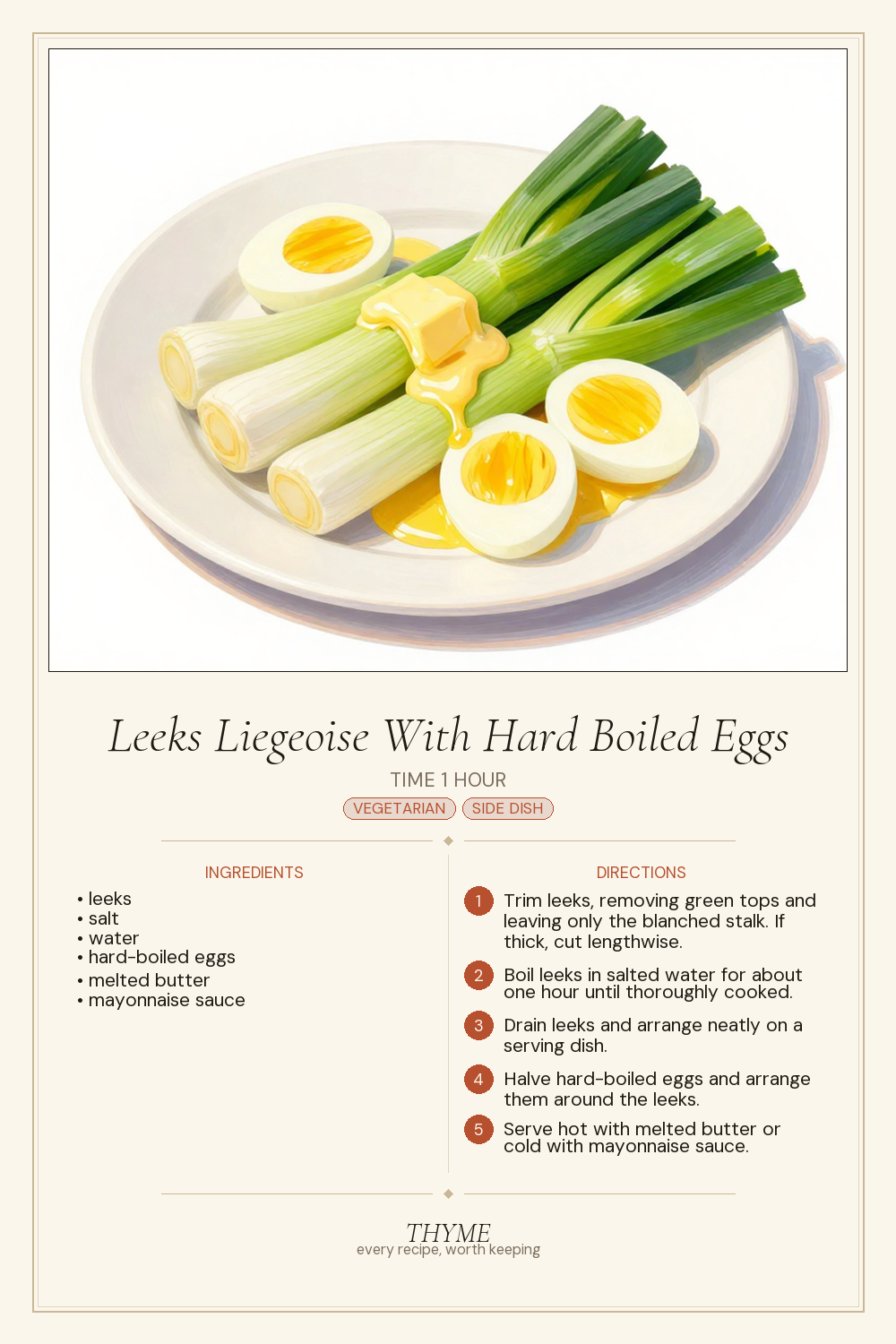 Leeks Liegeoise With Hard Boiled Eggs