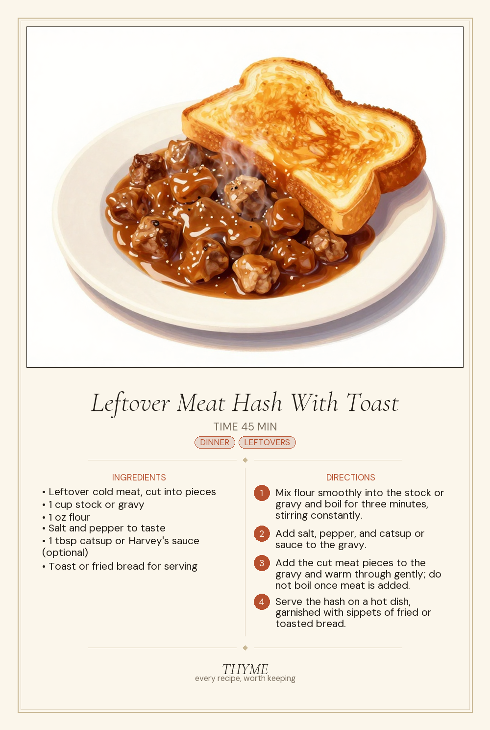 Leftover Meat Hash With Toast