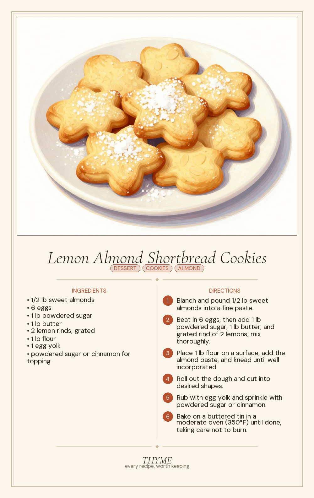 Lemon Almond Shortbread Cookies