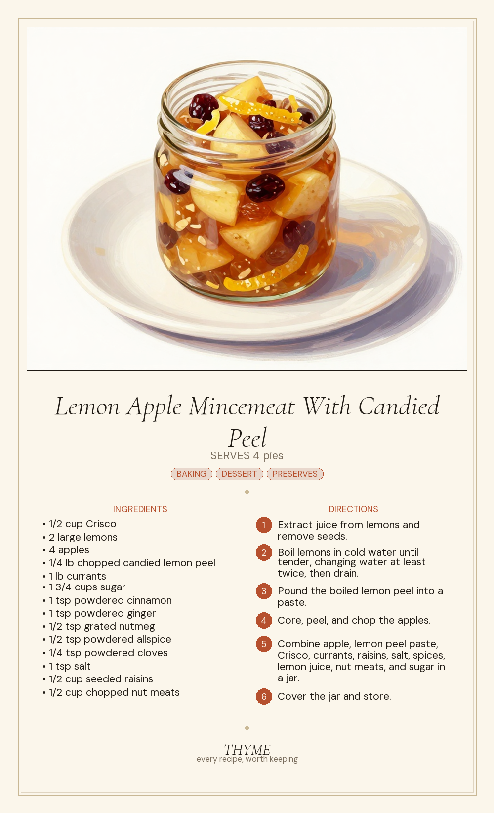 Lemon Apple Mincemeat With Candied Peel