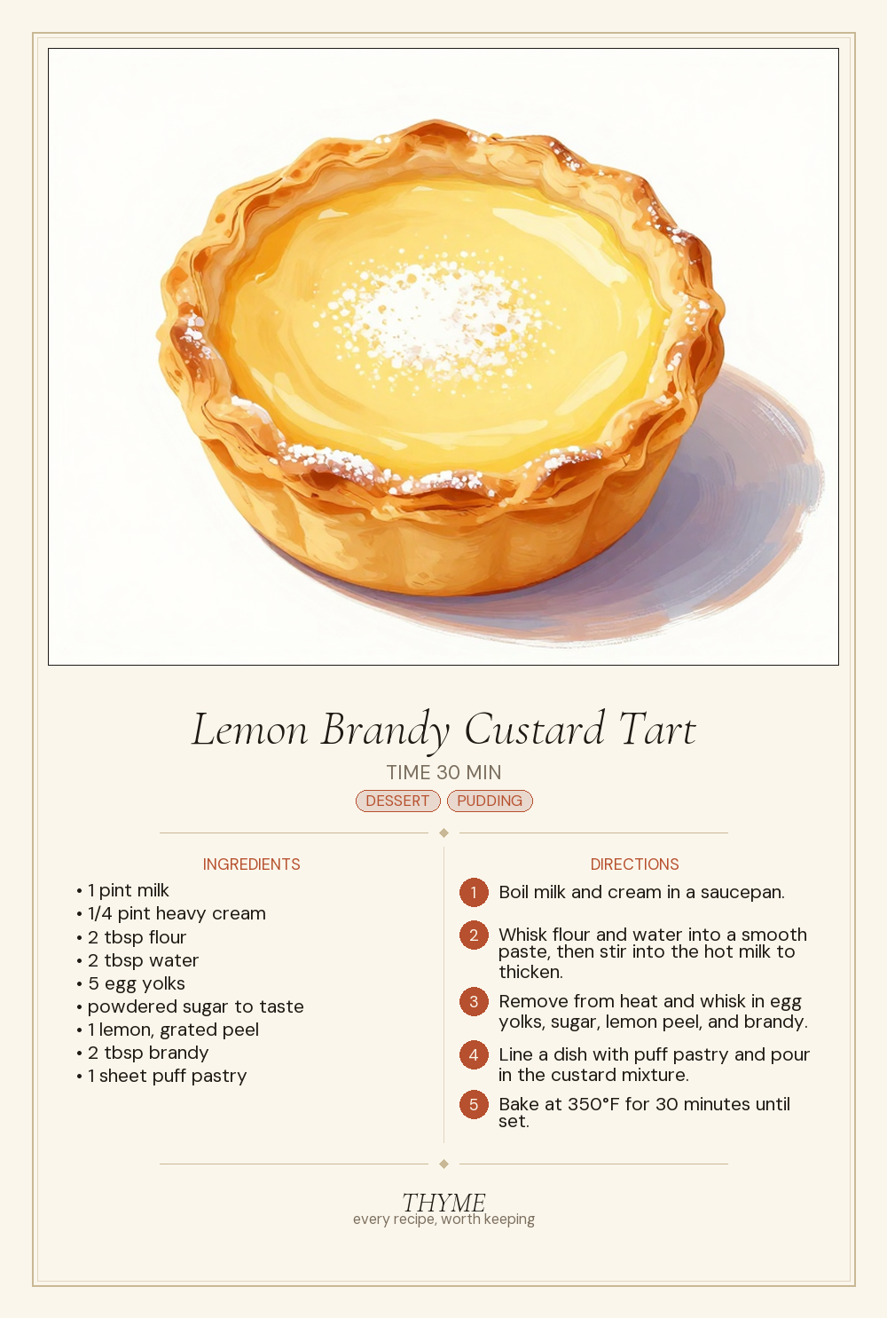 Lemon Brandy Custard Tart