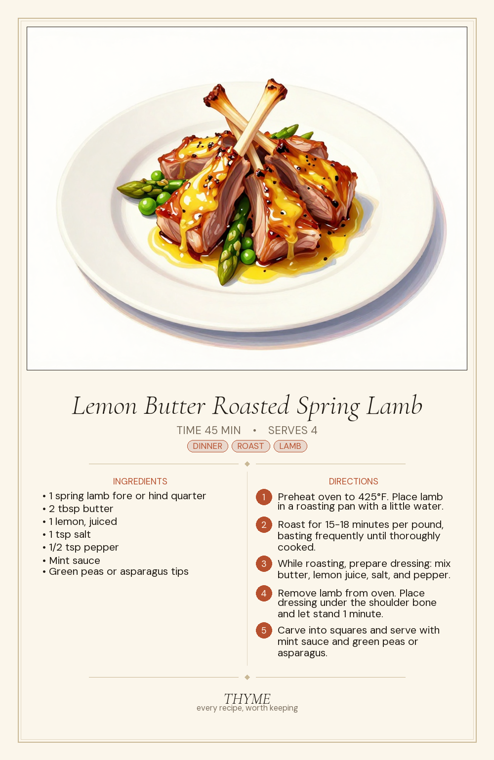 Lemon Butter Roasted Spring Lamb