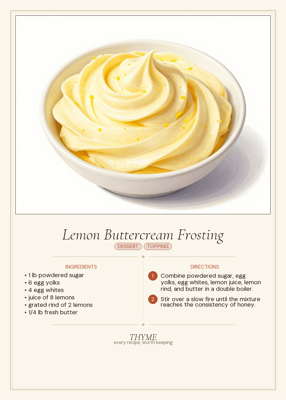 Lemon Buttercream Frosting