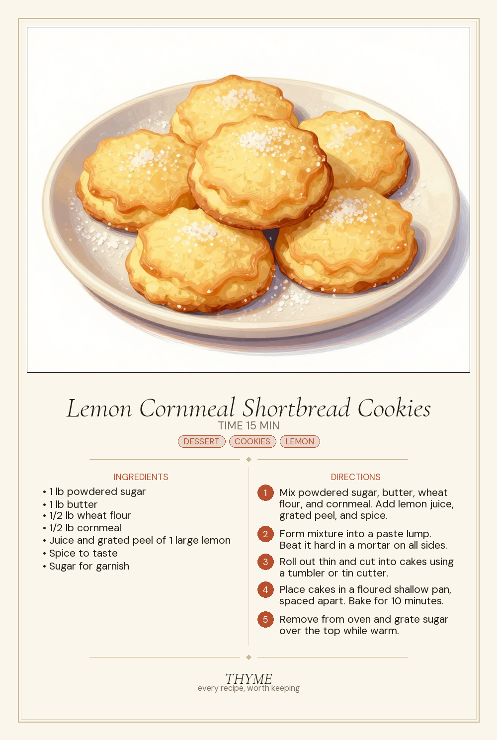 Lemon Cornmeal Shortbread Cookies