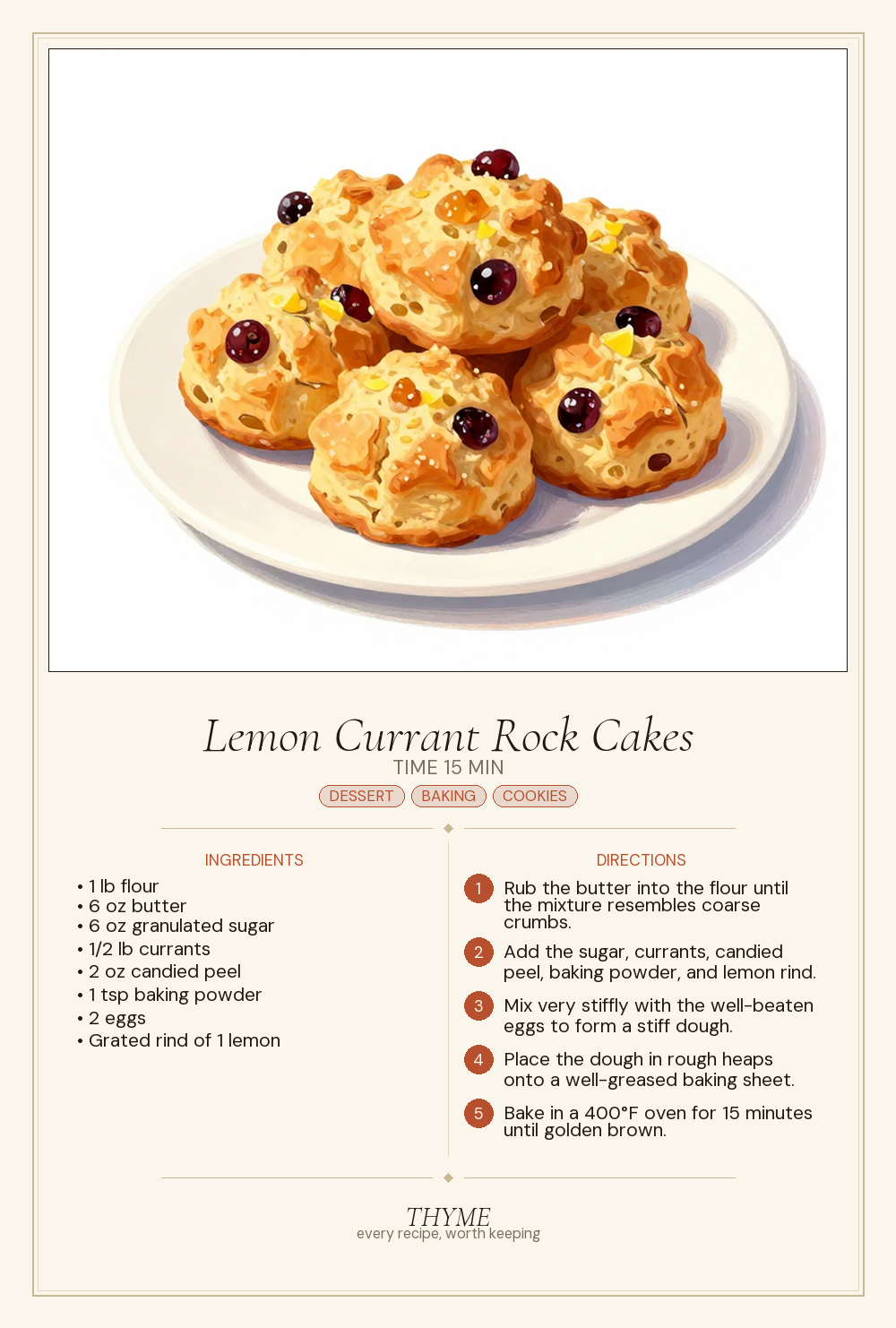 Lemon Currant Rock Cakes