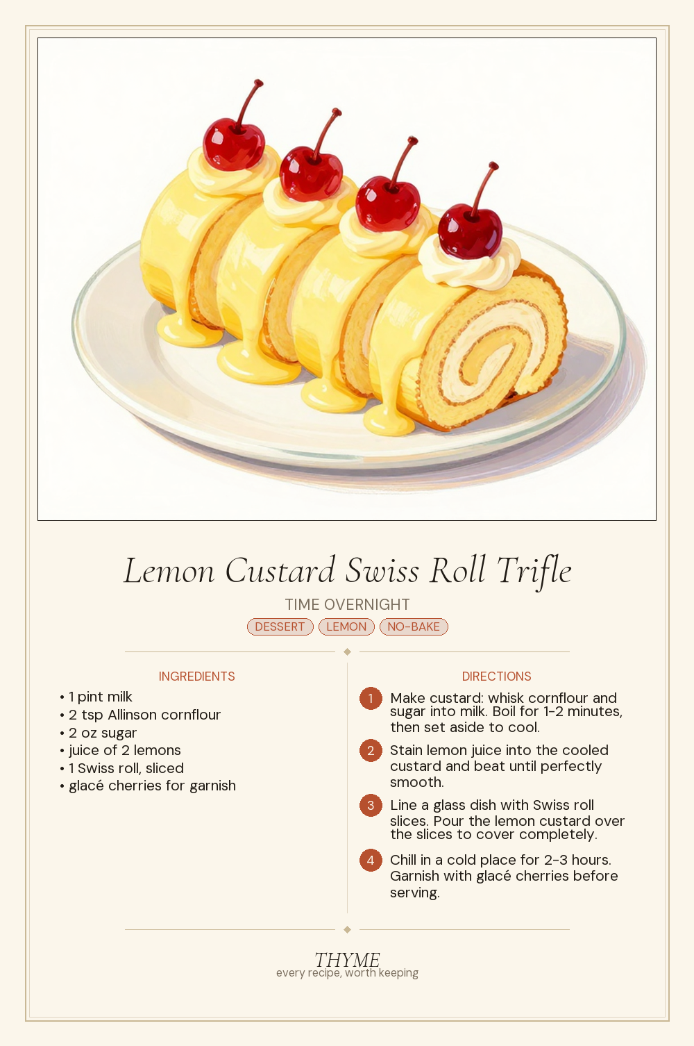 Lemon Custard Swiss Roll Trifle