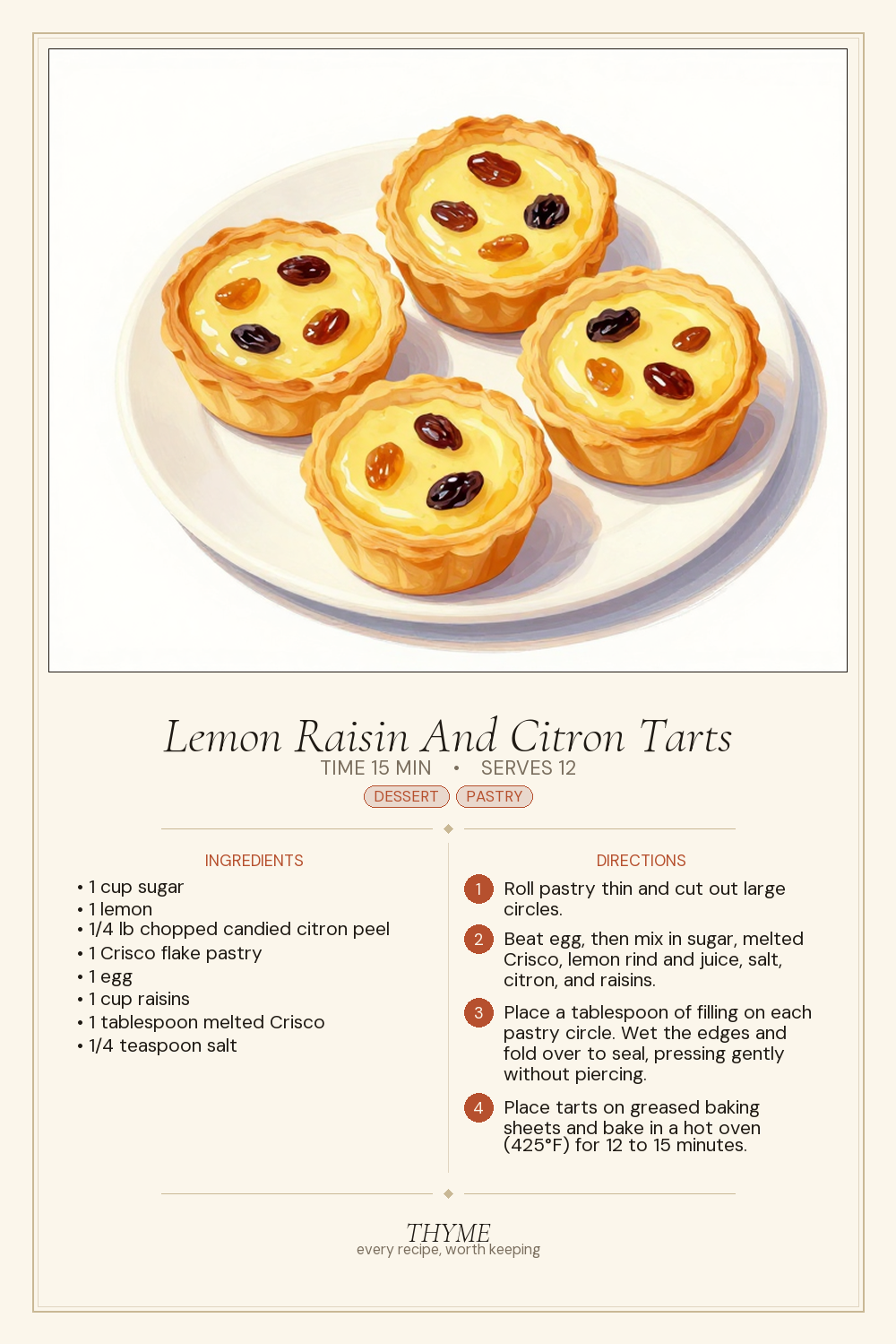 Lemon Raisin And Citron Tarts