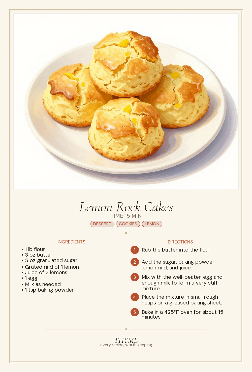 Lemon Rock Cakes