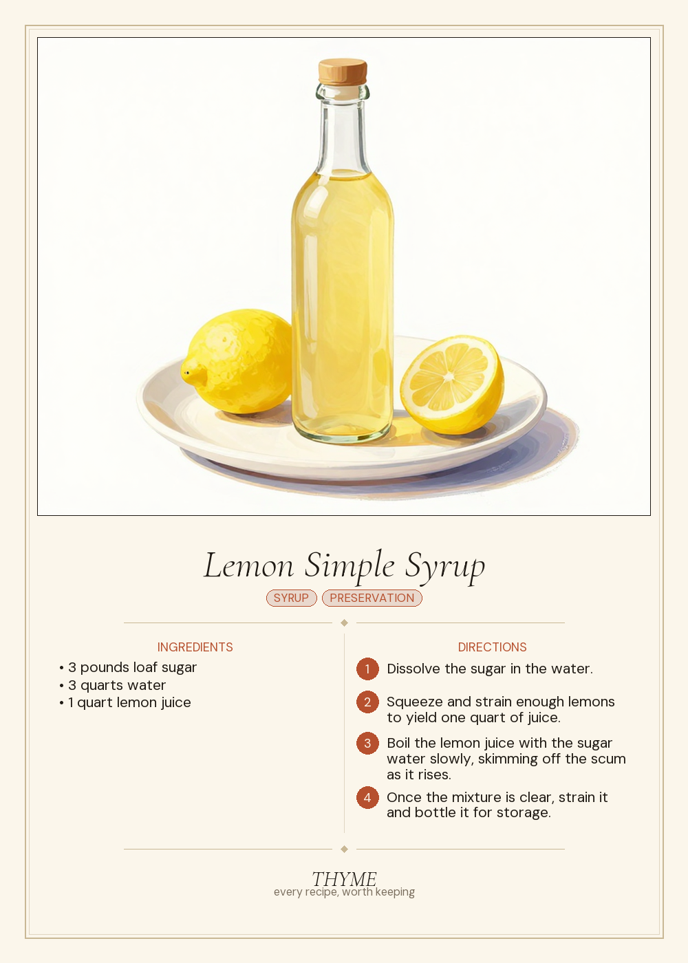 Lemon Simple Syrup